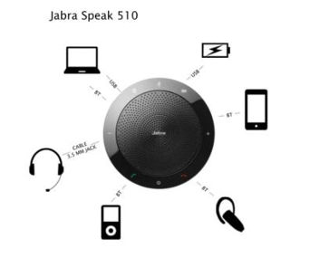Jabra Speak 510