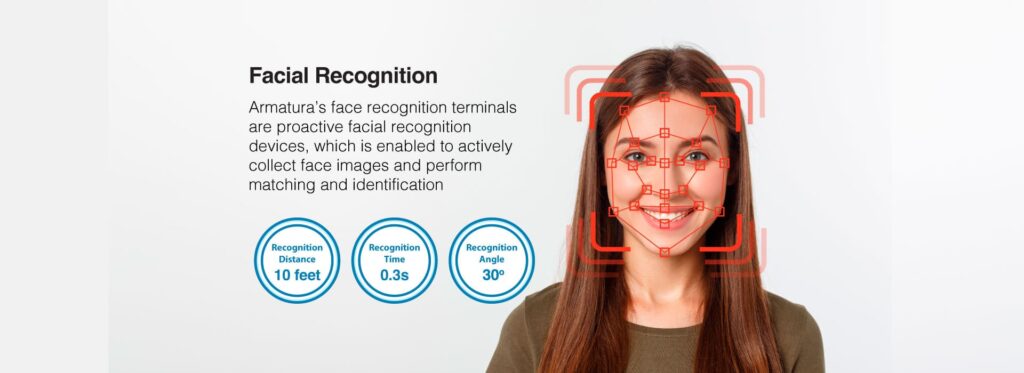 Armatura Tecnología Reconocimiento Facial